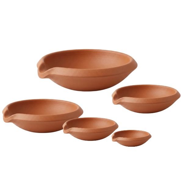 Equipment Product 2